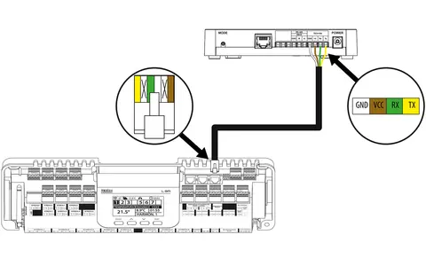 Schemat instalacji tech sterowniki. Pokazuje podłączenie przewodów GND, VCC, RX, TX do modułu L-9R i jednostki nadrzędnej.