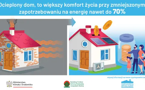 Ocieplony dom z panelami słonecznymi i klimatyzacją, oszczędność energii, jak oczyścić powietrze w domu. Rodzina wrzuca monety do skarbonki.